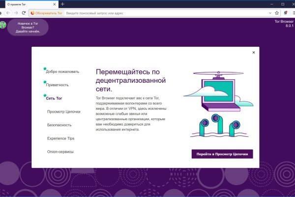 Darknet ссылки