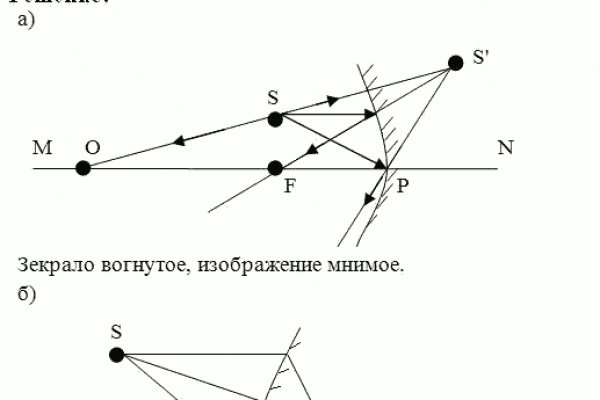 Кракен рабочий сайт